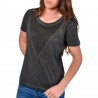 T-SHIRT BRANDING